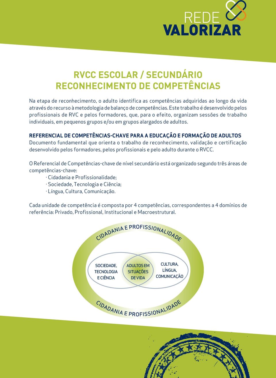 Este trabalho é desenvolvido pelos profissionais de RVC e pelos formadores, que, para o efeito, organizam sessões de trabalho individuais, em pequenos grupos e/ou em grupos alargados de adultos.