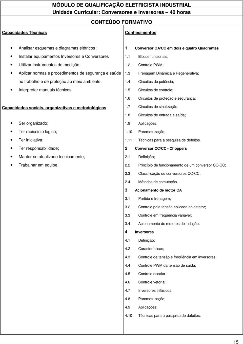 Interpretar manuais técnicos 1 Conversor CA/CC em dois e quatro Quadrantes (18h) 1.1 Blocos funcionais; 1.2 Controle PWM; 1.3 Frenagem Dinâmica e Regenerativa; 1.4 Circuitos de potência; 1.