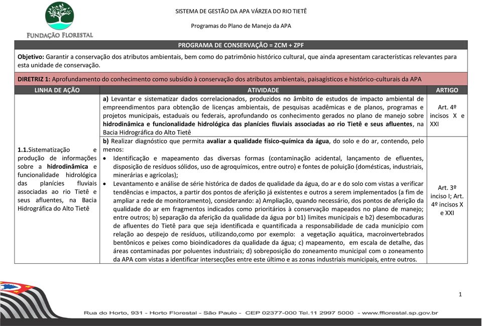 DIRETRIZ 1: Aprofundamento do conhecimento como subsídio à conservação dos atributos ambientais, paisagísticos e histórico-culturais da APA LINHA DE AÇÃO ATIVIDADE ARTIGO a) Levantar e sistematizar