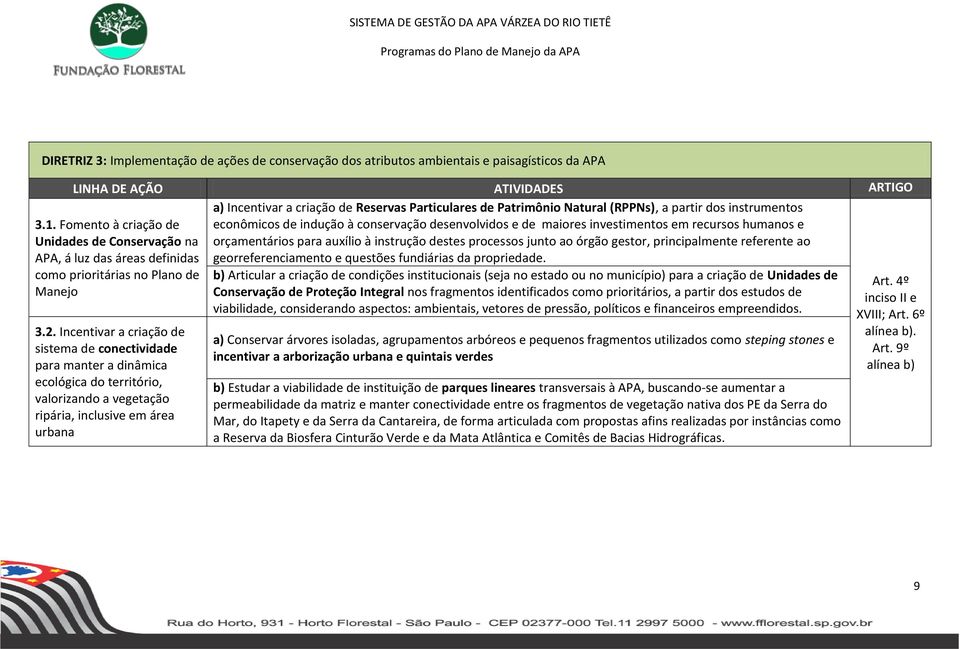 principalmente referente ao georreferenciamento e questões fundiárias da propriedade. 3.1.