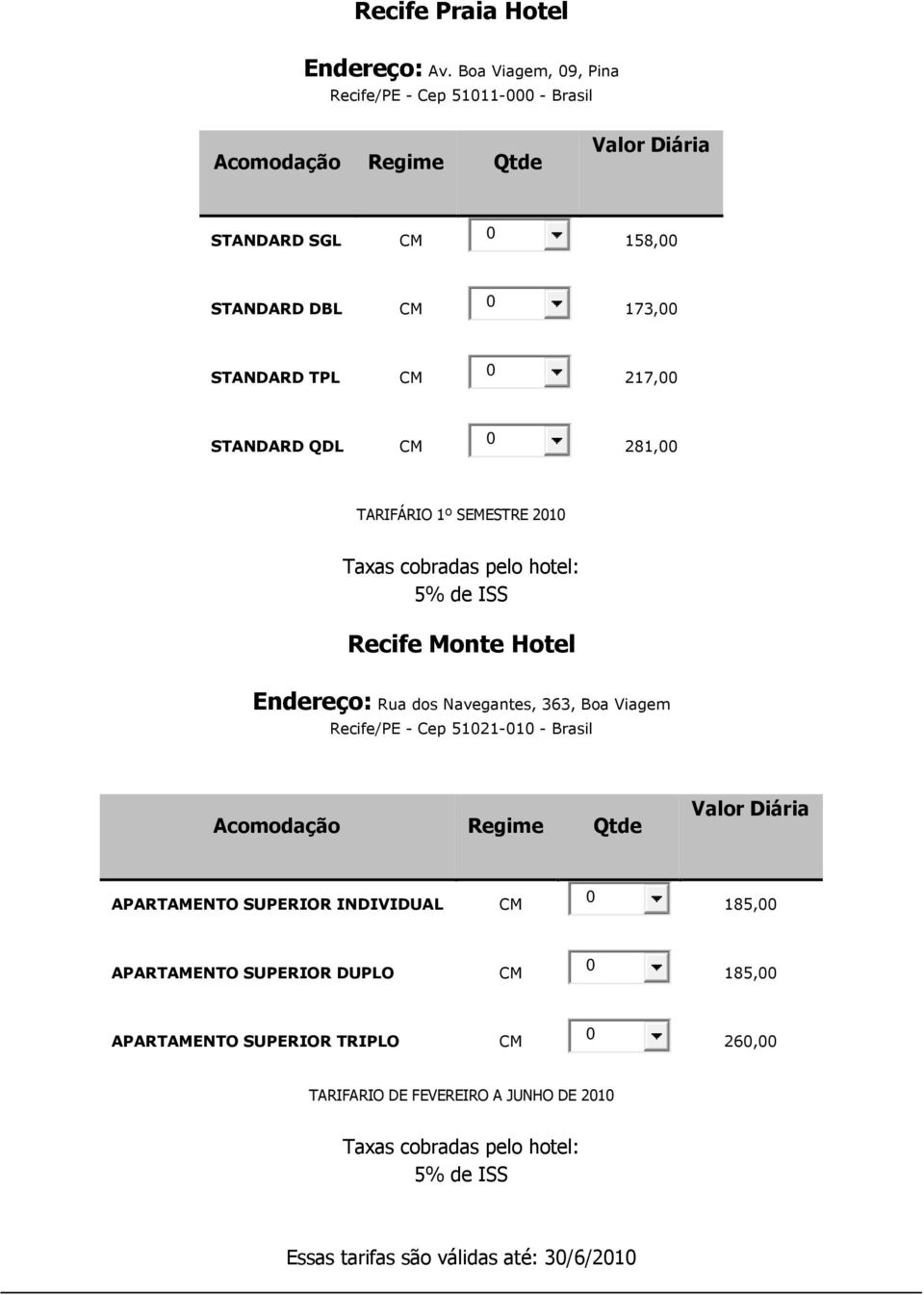 QDL 281, TARIFÁRIO 1º SEMESTRE 21 Recife Monte Hotel Endereço: Rua dos Navegantes, 363, Boa Viagem Recife/PE -