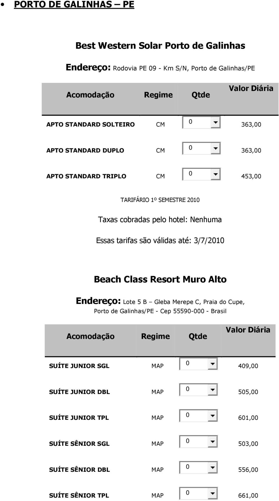 3/7/21 Beach Class Resort Muro Alto Endereço: Lote 5 B Gleba Merepe C, Praia do Cupe, Porto de Galinhas/PE - Cep 5559- - Brasil SUÍTE