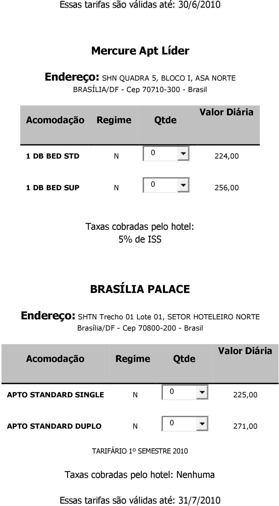 SHTN Trecho 1 Lote 1, SETOR HOTELEIRO NORTE Brasília/DF - Cep 78-2 - Brasil APTO STANDARD SINGLE N