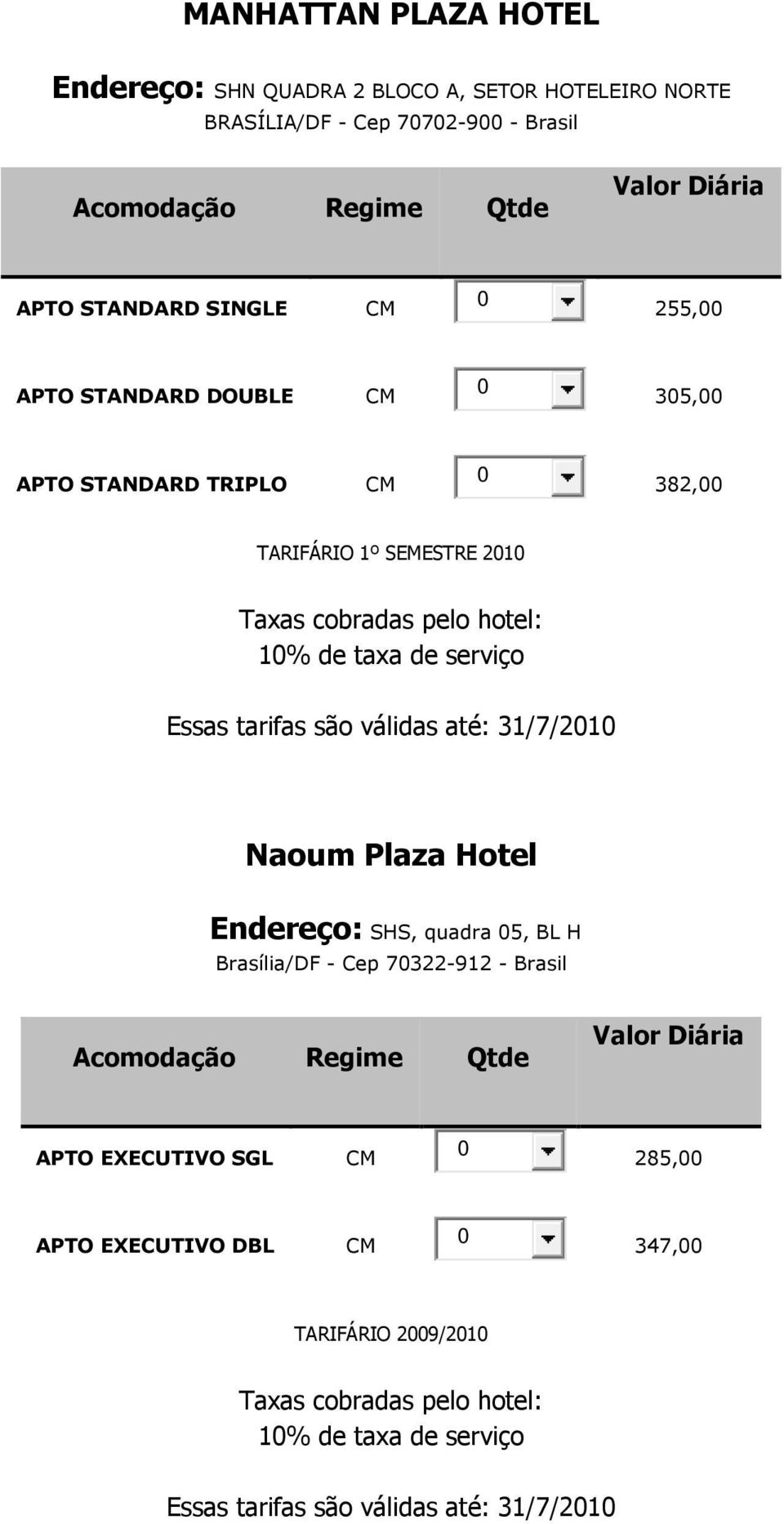 Essas tarifas são válidas até: 31/7/21 Naoum Plaza Hotel Endereço: SHS, quadra 5, BL H Brasília/DF - Cep 7322-912 -