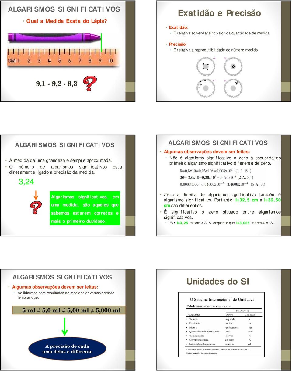 grandeza é sempre aproximada. O número de algarismos significativos esta diretamente ligado a precisão da medida.