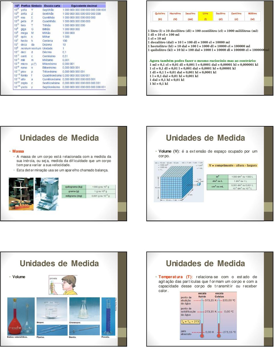 kl 1 cl 0,1 dl 0,01 l 0,001 dal 0,0001 hl 0,00001 kl 1 dl 0,1 l 0,01 dal 0,001 hl 0,0001 kl 1 l 0,1 dal 0,01 hl 0,001 kl 1 dal 0,1 hl 0,01 kl 1 hl 0,1 kl Massa A massa de um corpo está relacionada