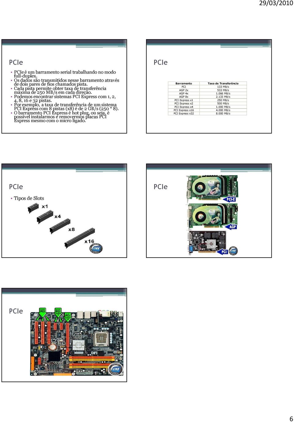 Por exemplo, a taxa de transferência de um sistema Express com 8 pistas (x8) é de 2 GB/s (250 * 8).