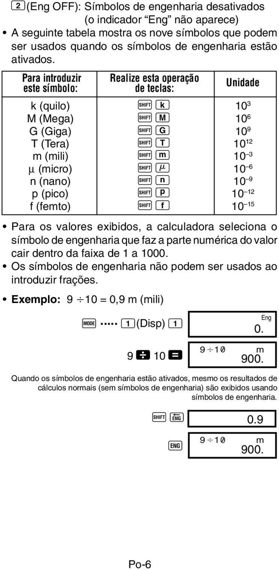 p (pico) A p 10 12 f (femto) A f 10 15 Para os valores exibidos, a calculadora seleciona o símbolo de engenharia que faz a parte numérica do valor cair dentro da faixa de 1 a 1000.