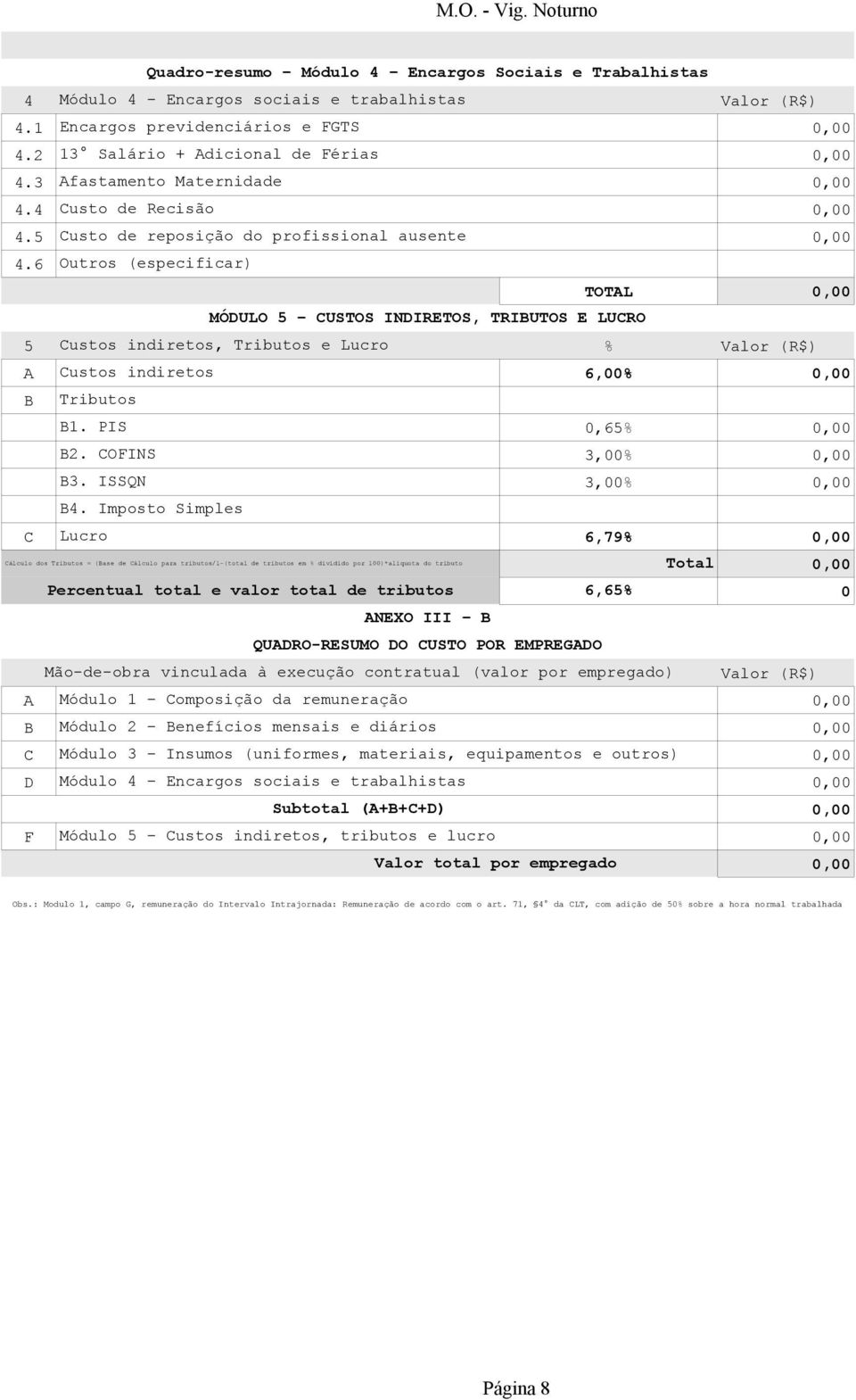 6 Outros (especificar) TOTAL MÓDULO 5 CUSTOS INDIRETOS, TRIBUTOS E LUCRO 5 Custos indiretos, Tributos e Lucro % Valor (R$) A Custos indiretos 6,00% B Tributos B1. PIS 0,65% B2. COFINS 3,00% B3.