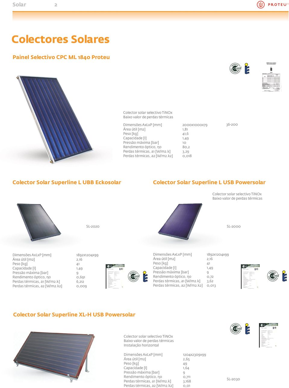 k2] 2000x1000x79 1,81 41,6 1,49 10 80,2 3,29 0,018 36-200 Colector Solar Superline L UBB Eckosolar Colector Solar Superline L USB Powersolar Colector solar selectivo TiNOx Baixo valor de perdas