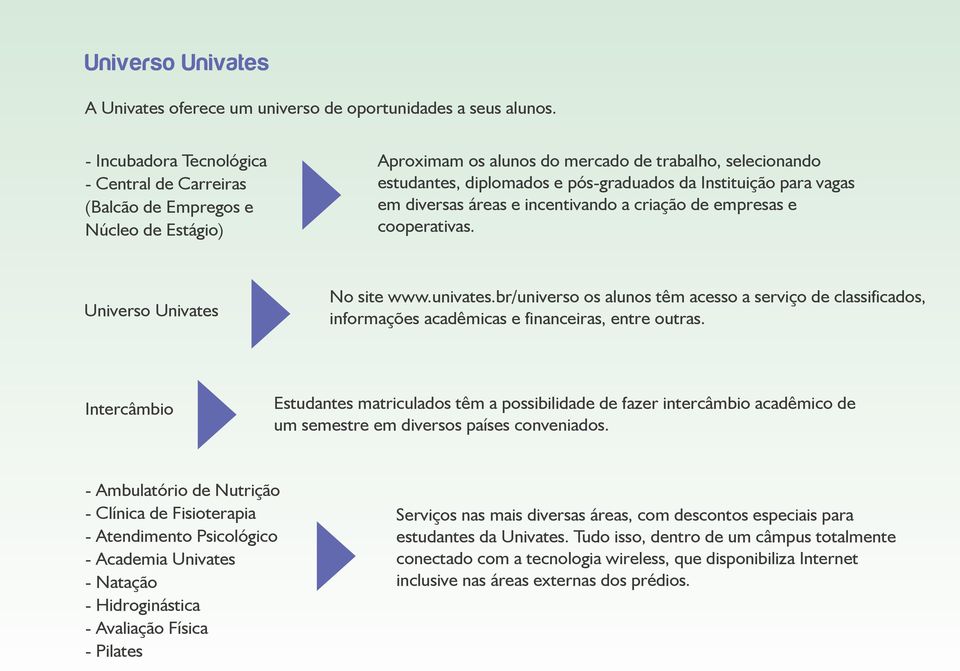 para vagas em diversas áreas e incentivando a criação de empresas e cooperativas. Universo Univates No site www.univates.