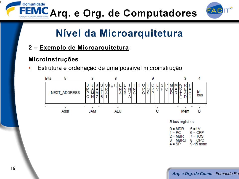 Microinstruções Estrutura