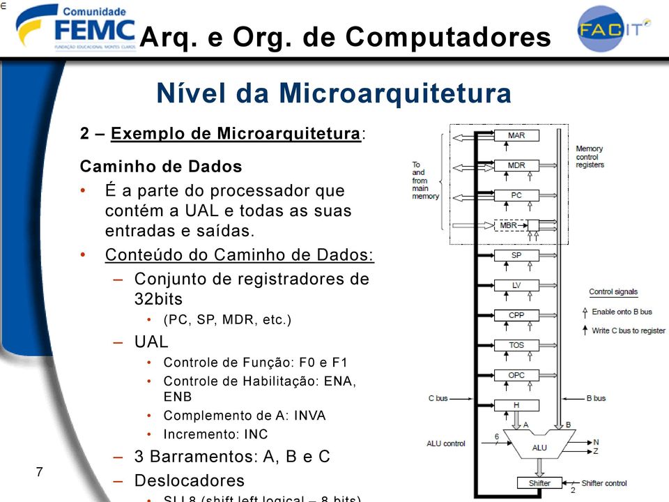 Conteúdo do Caminho de Dados: Conjunto de registradores de 32bits UAL (PC, SP, MDR, etc.