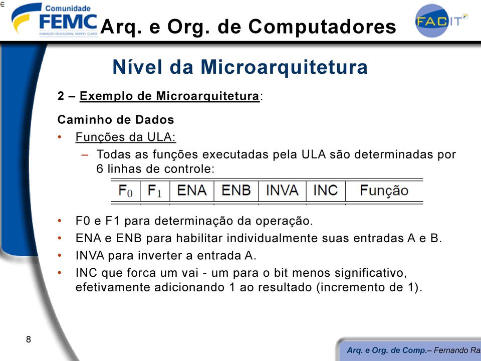 ENA e ENB para habilitar individualmente suas entradas A e B. INVA para inverter a entrada A.