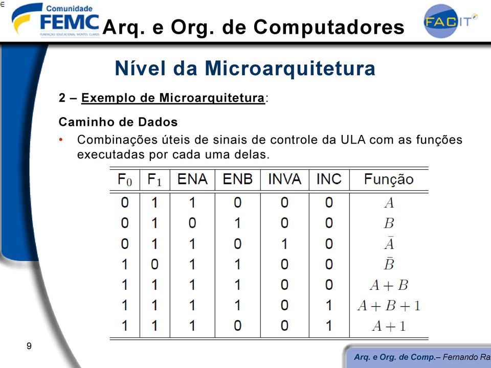 de sinais de controle da ULA com as