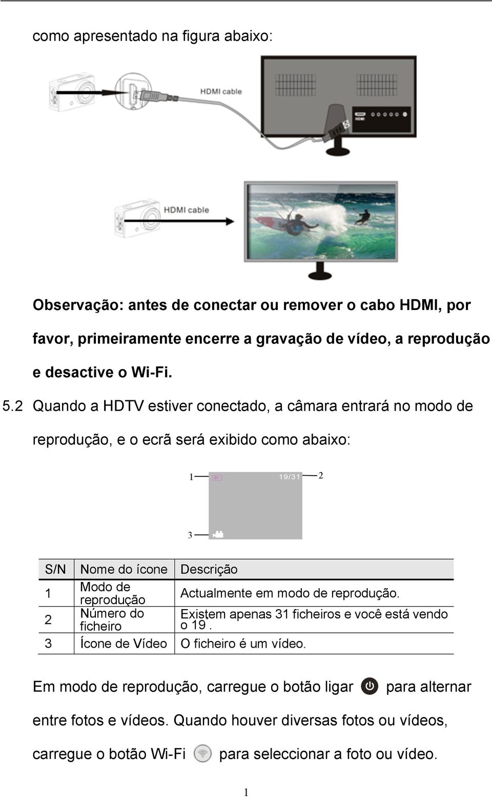 2 Quando a HDTV estiver conectado, a câmara entrará no modo de reprodução, e o ecrã será exibido como abaixo: 2 3 S/N Nome do ícone Descrição Modo de reprodução