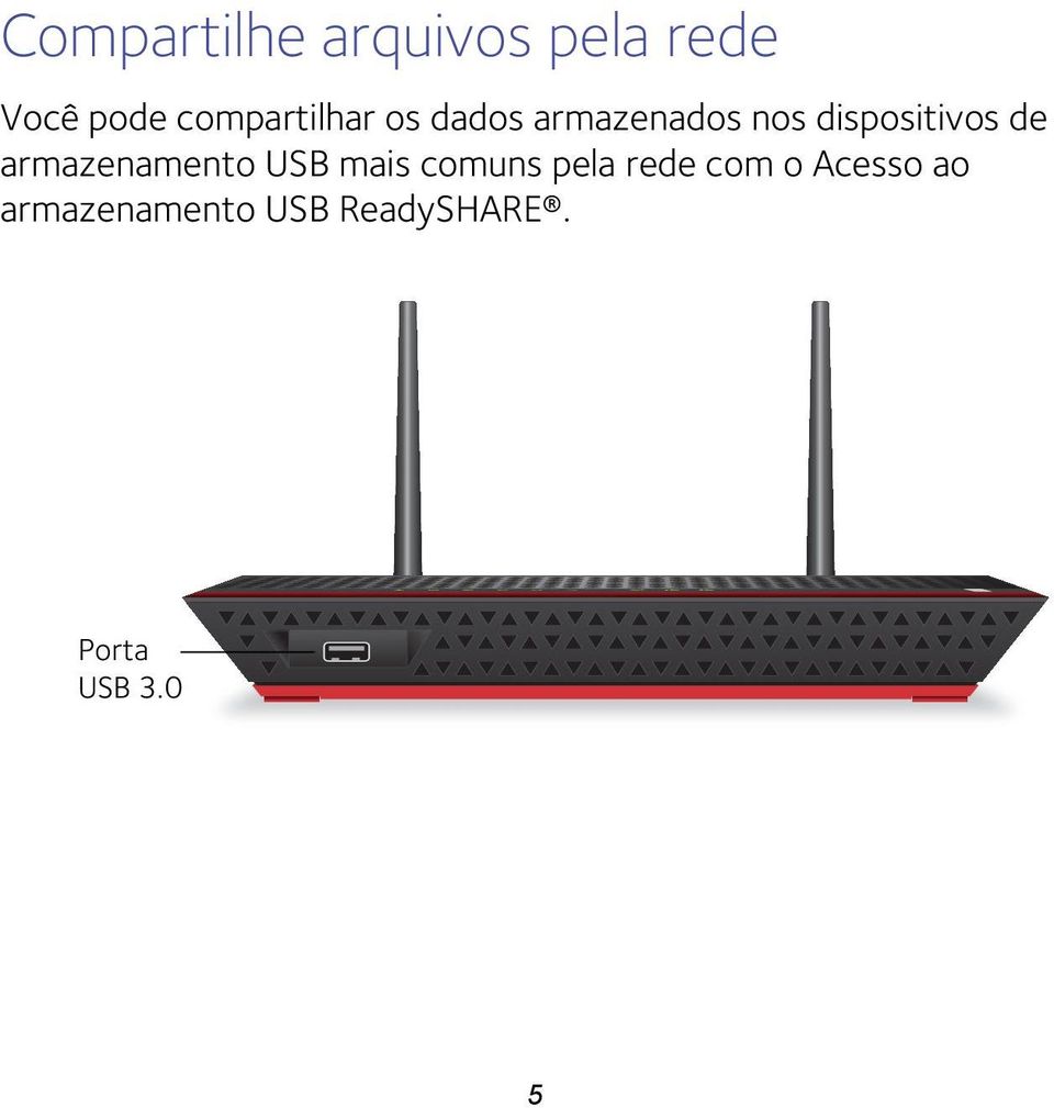 dispositivos de armazenamento USB mais comuns