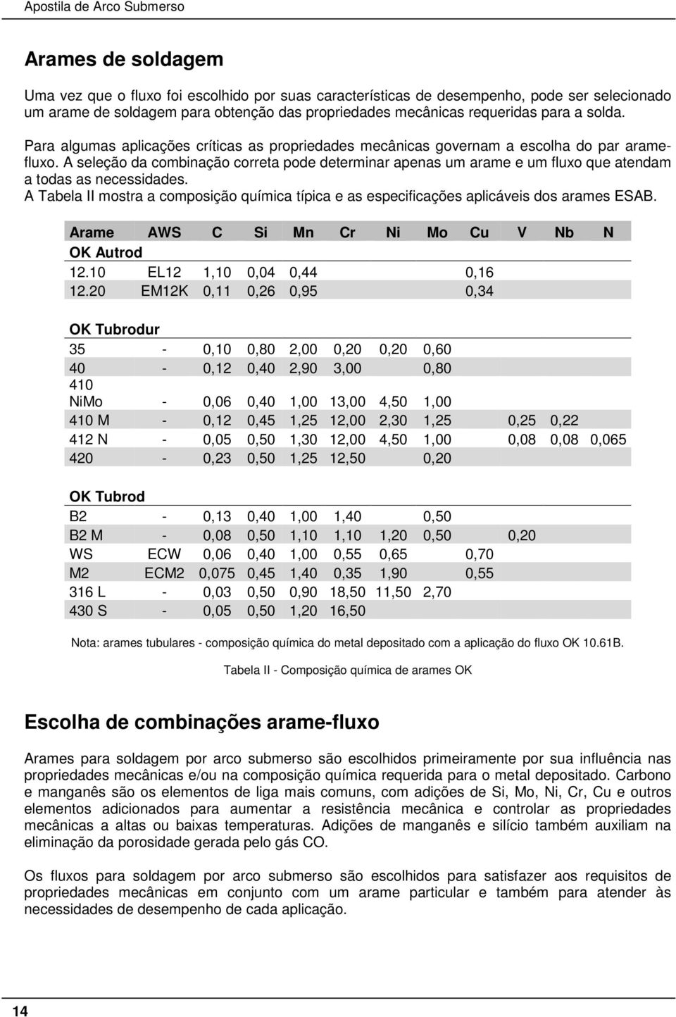 A seleção da combinação correta pode determinar apenas um arame e um fluxo que atendam a todas as necessidades.