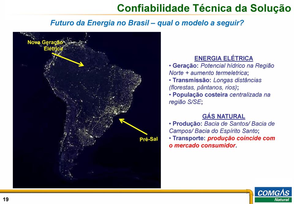 Transmissão: Longas distâncias (florestas, pântanos, rios); População costeira centralizada na região S/SE;