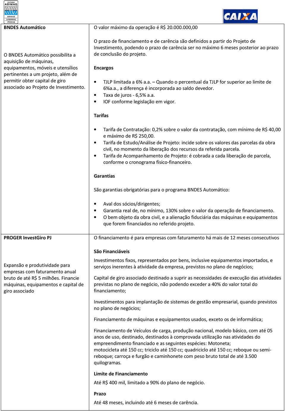 000,00 O prazo de financiamento e de carência são definidos a partir do Projeto de Investimento, podendo o prazo de carência ser no máximo 6 meses posterior ao prazo de conclusão do projeto.