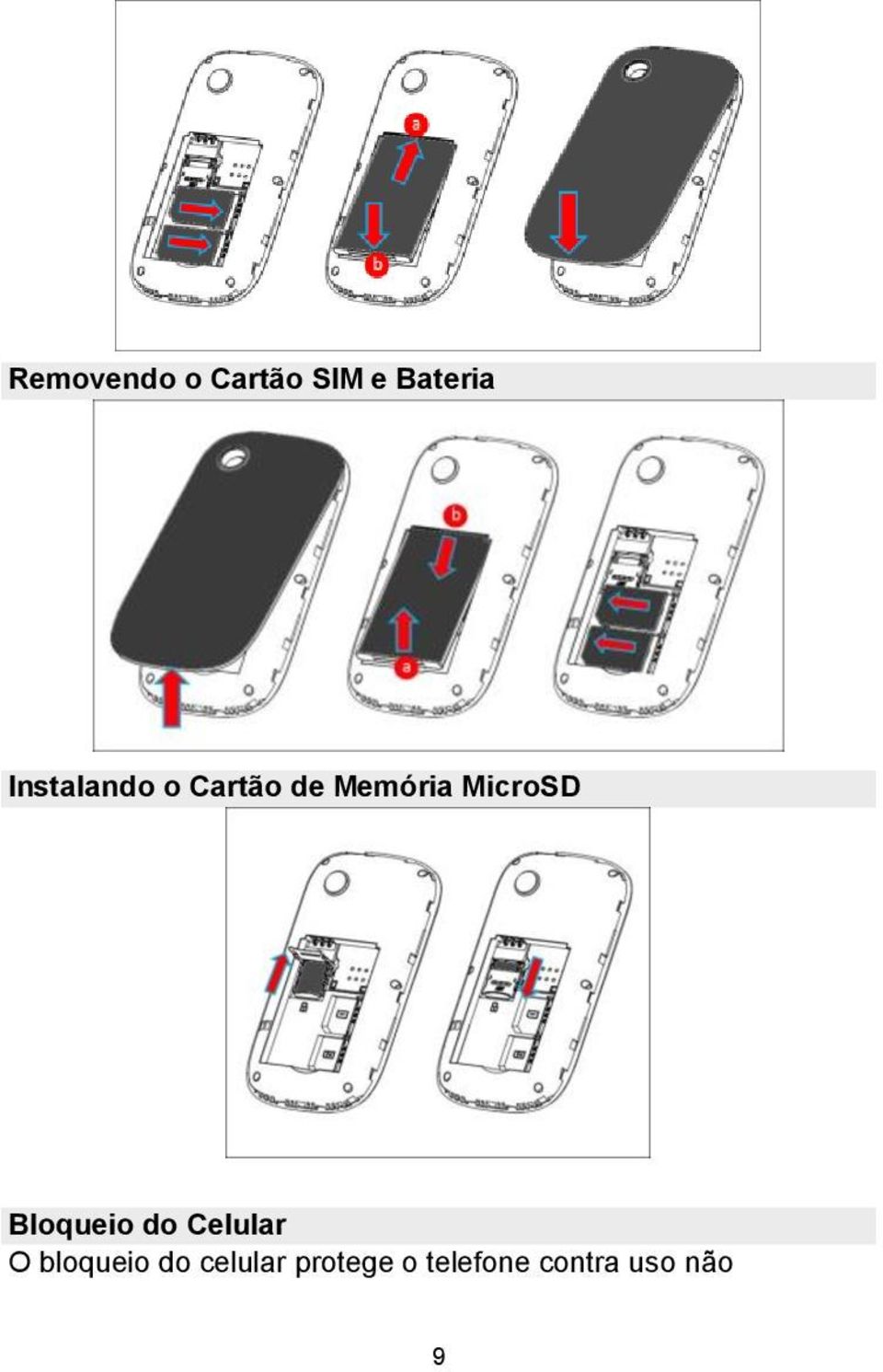 MicroSD Bloqueio do Celular O