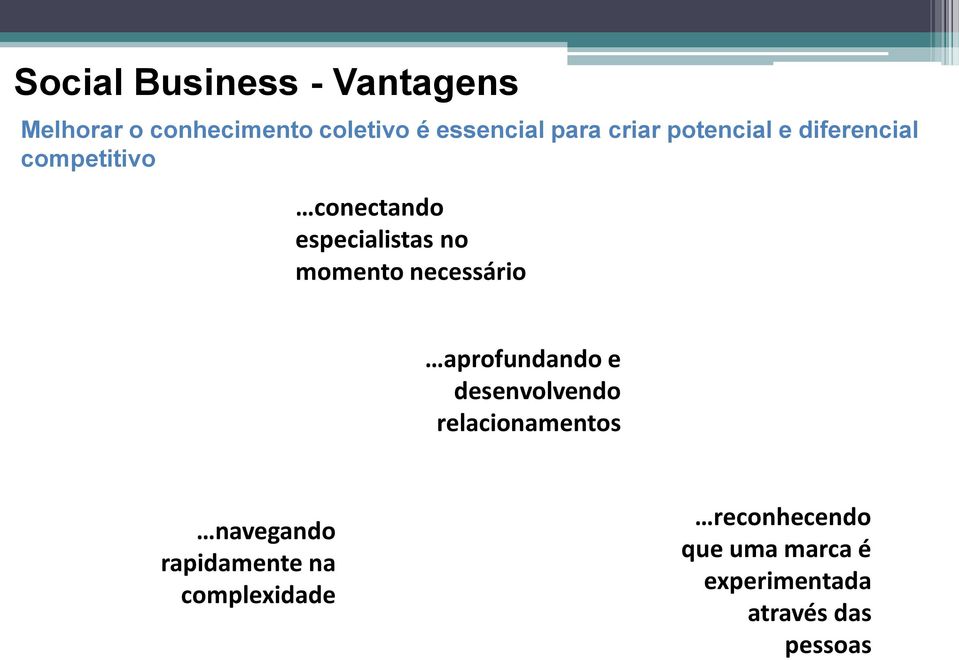 necessário aprofundando e desenvolvendo relacionamentos navegando rapidamente