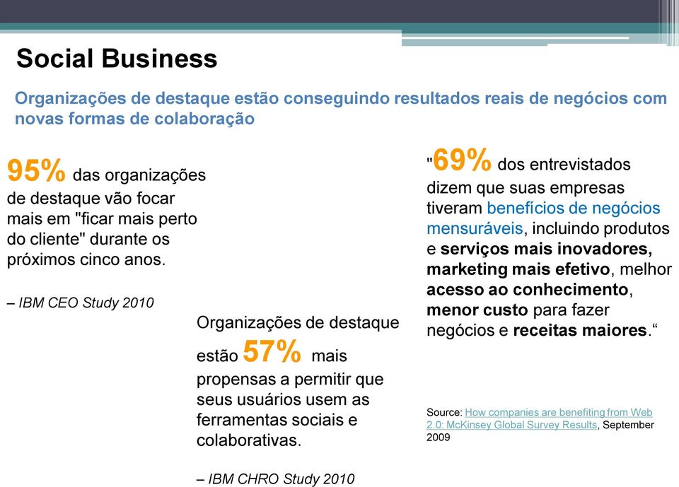 IBM CEO Study 2010 Organizações de destaque estão 57% mais propensas a permitir que seus usuários usem as ferramentas sociais e colaborativas.