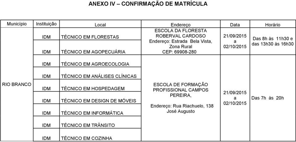 TÉCNICO EM AGROECOLOGIA TÉCNICO EM ANÁLISES CLÍNICAS RIO BRANCO TÉCNICO EM HOSPEDAGEM TÉCNICO EM DESIGN DE MÓVEIS TÉCNICO EM INFORMÁTICA ESCOLA