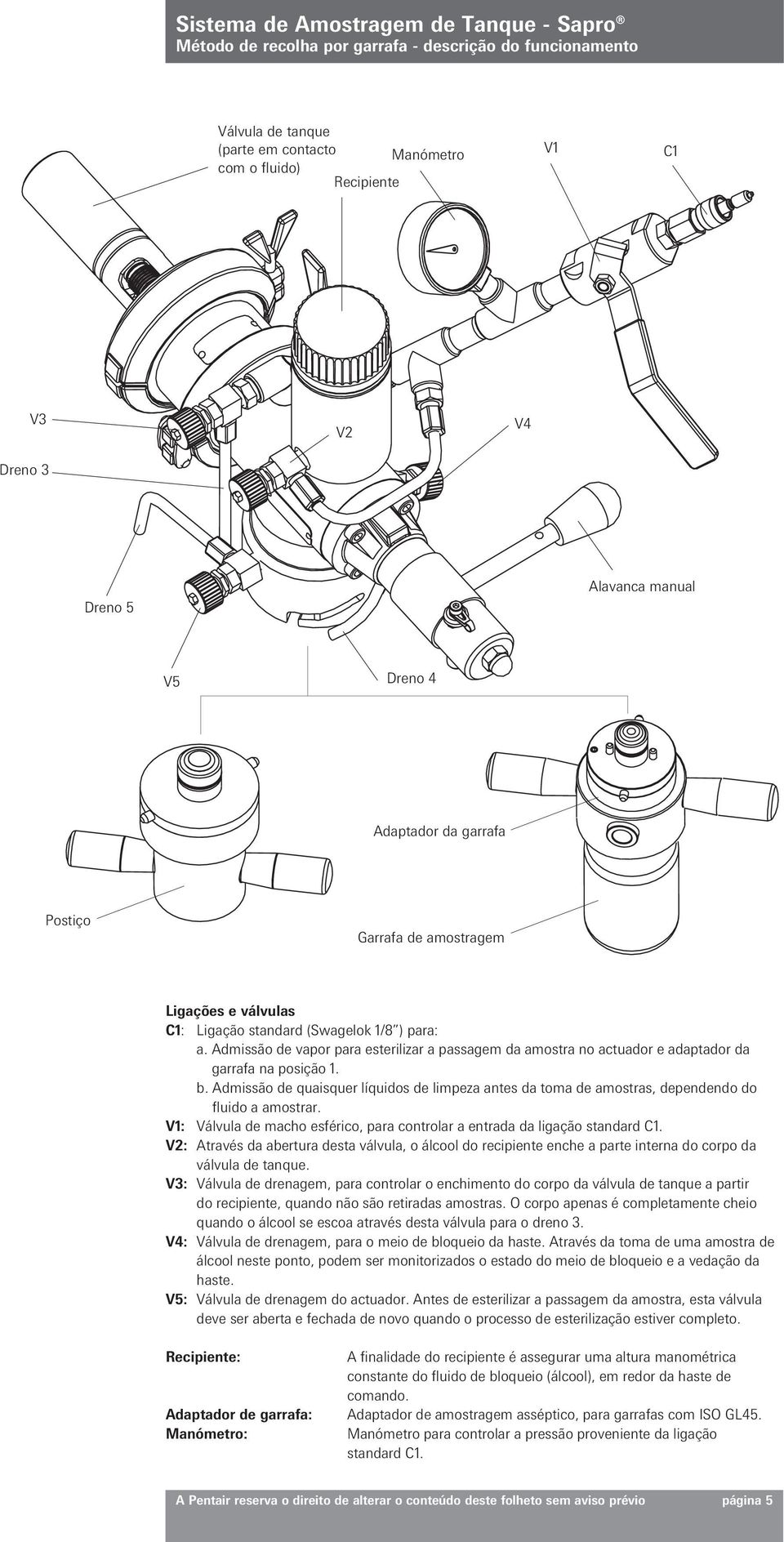 Admissão de vapor para esterilizar a passagem da amostra no actuador e adaptador da garrafa na posição 1. b.