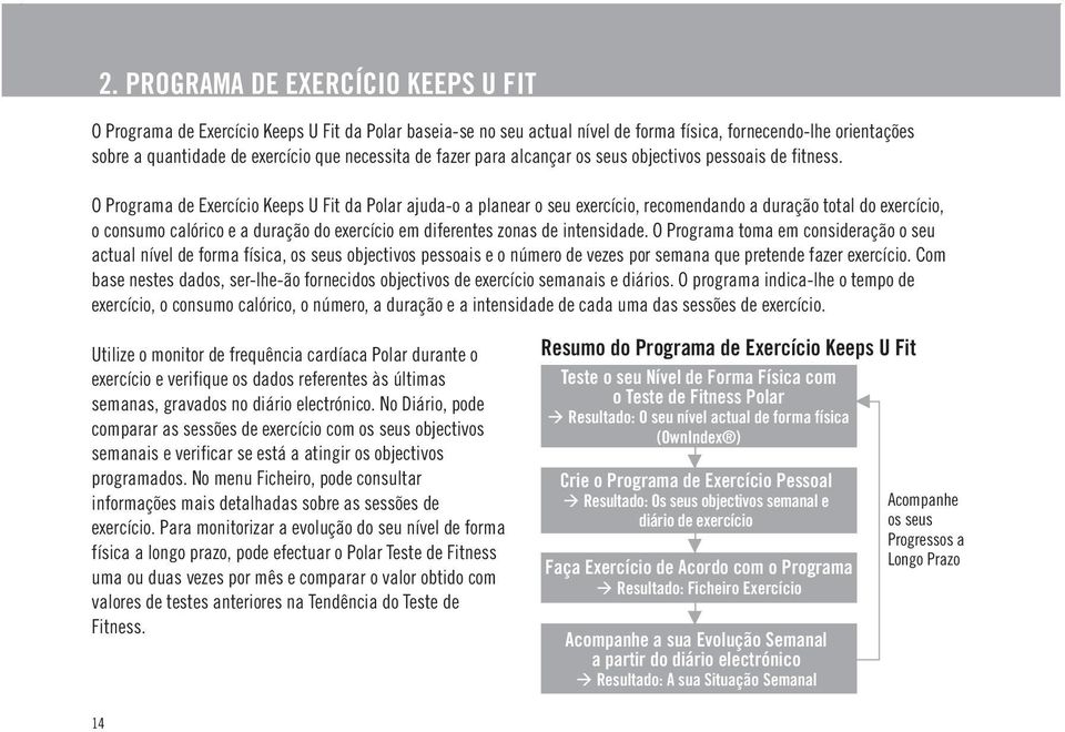 O Programa de Exercício Keeps U Fit da Polar ajuda-o a planear o seu exercício, recomendando a duração total do exercício, o consumo calórico e a duração do exercício em diferentes zonas de