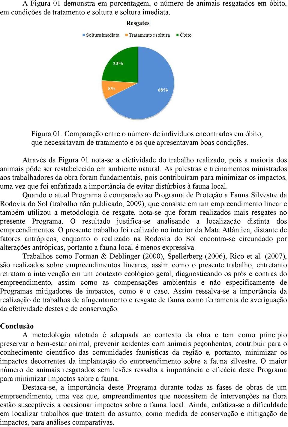 As palestras e treinamentos ministrados aos trabalhadores da obra foram fundamentais, pois contribuíram para minimizar os impactos, uma vez que foi enfatizada a importância de evitar distúrbios à