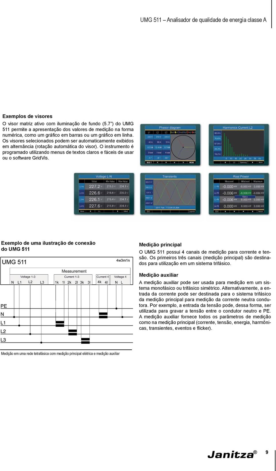 O instrumento é programado utilizando menus de textos claros e fáceis de usar ou o software GridVis.