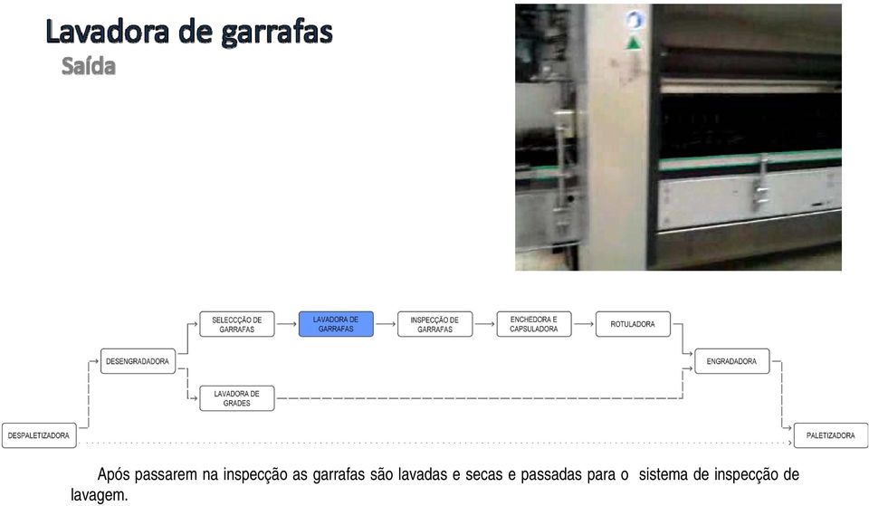 secas e passadas para o