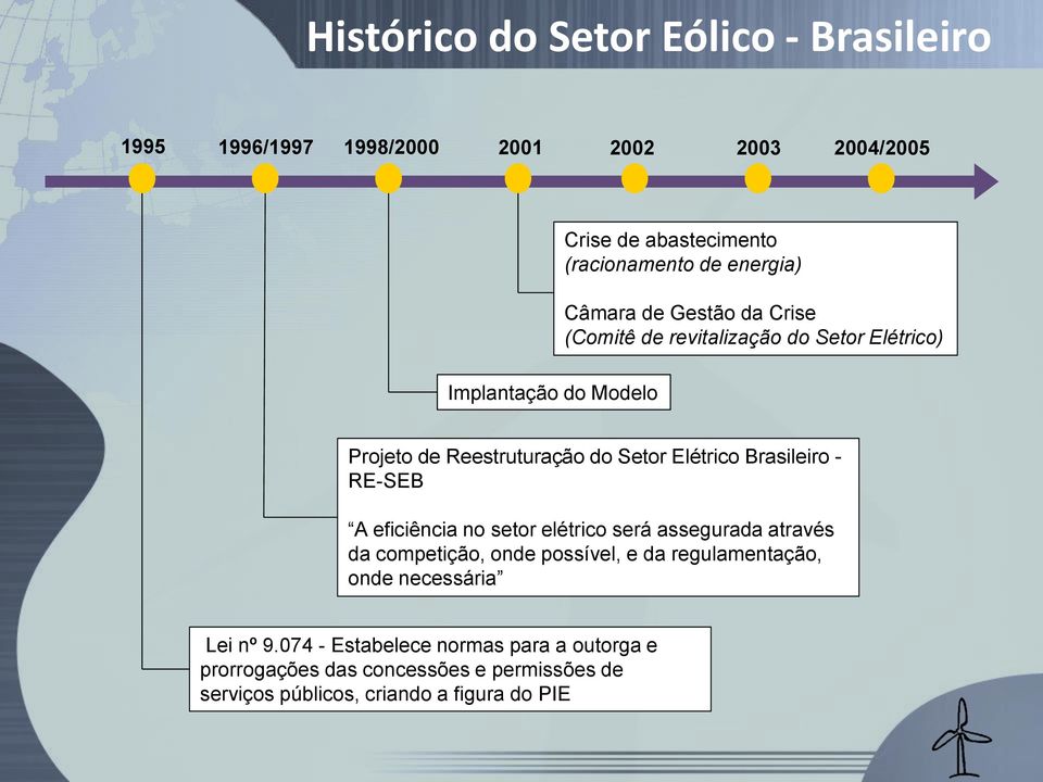 Elétrico Brasileiro - RE-SEB A eficiência no setor elétrico será assegurada através da competição, onde possível, e da regulamentação,