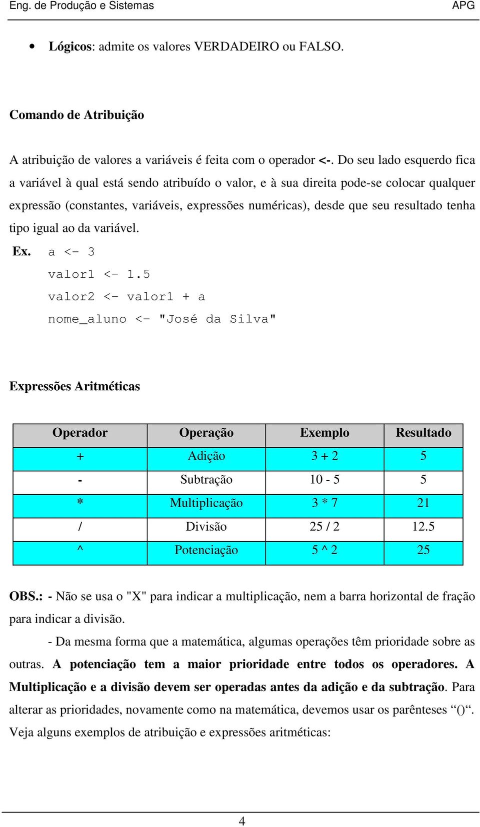 valor1 + a nome_aluno <- "José da Silva" Expressões Aritméticas Operador Operação Exemplo Resultado + Adição 3 + 2 5 - Subtração 10-5 5 * Multiplicação 3 * 7 21 / Divisão 25 / 2 125 ^ Potenciação 5 ^