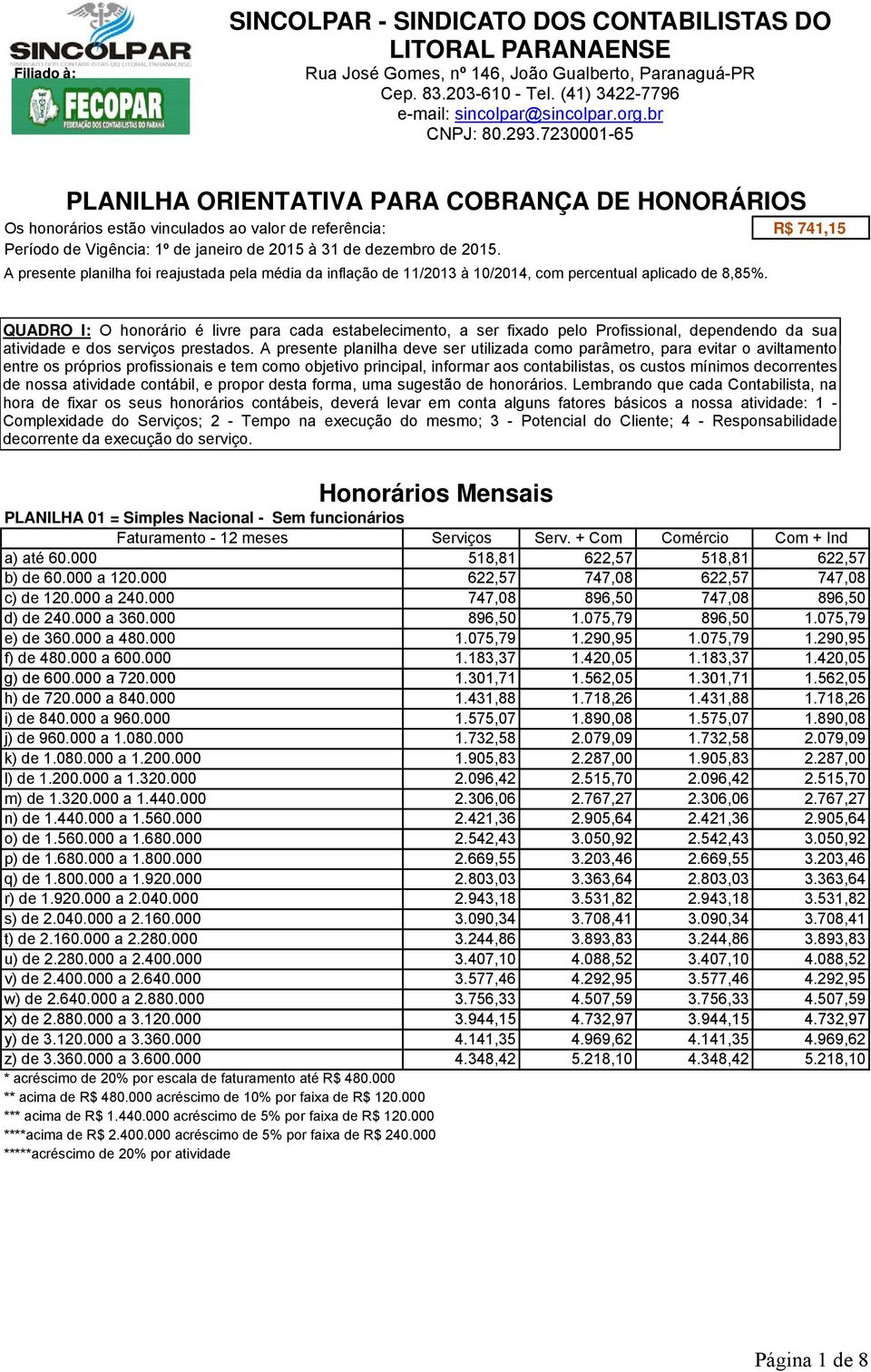 7230001-65 PLANILHA ORIENTATIVA PARA COBRANÇA DE HONORÁRIOS Os honorários estão vinculados ao valor de referência: R$ 741,15 Período de Vigência: 1º de janeiro de 2015 à 31 de dezembro de 2015.