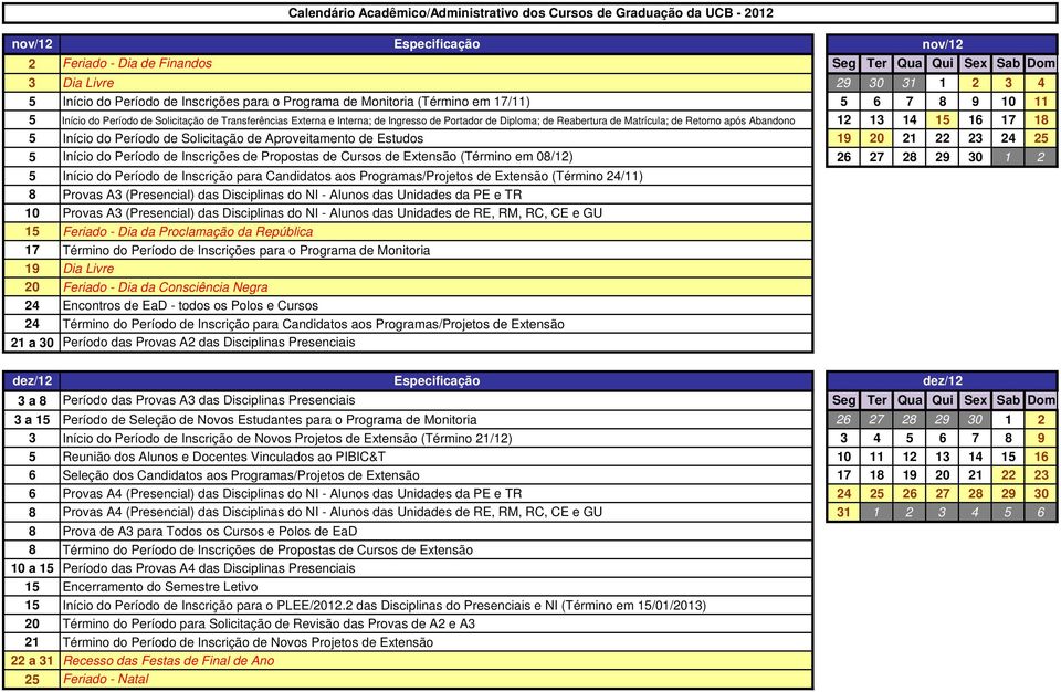 de Retorno após Abandono 12 13 14 15 16 17 18 5 Início do Período de Solicitação de Aproveitamento de Estudos 19 20 21 22 23 24 25 5 Início do Período de Inscrições de Propostas de Cursos de Extensão
