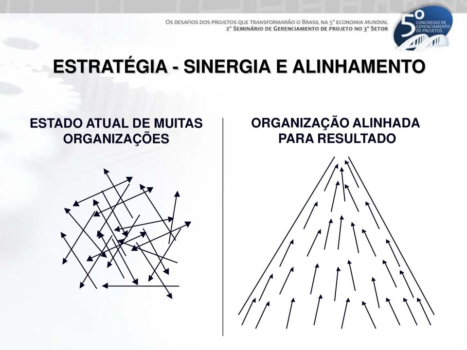 DE MUITAS ORGANIZAÇÕES