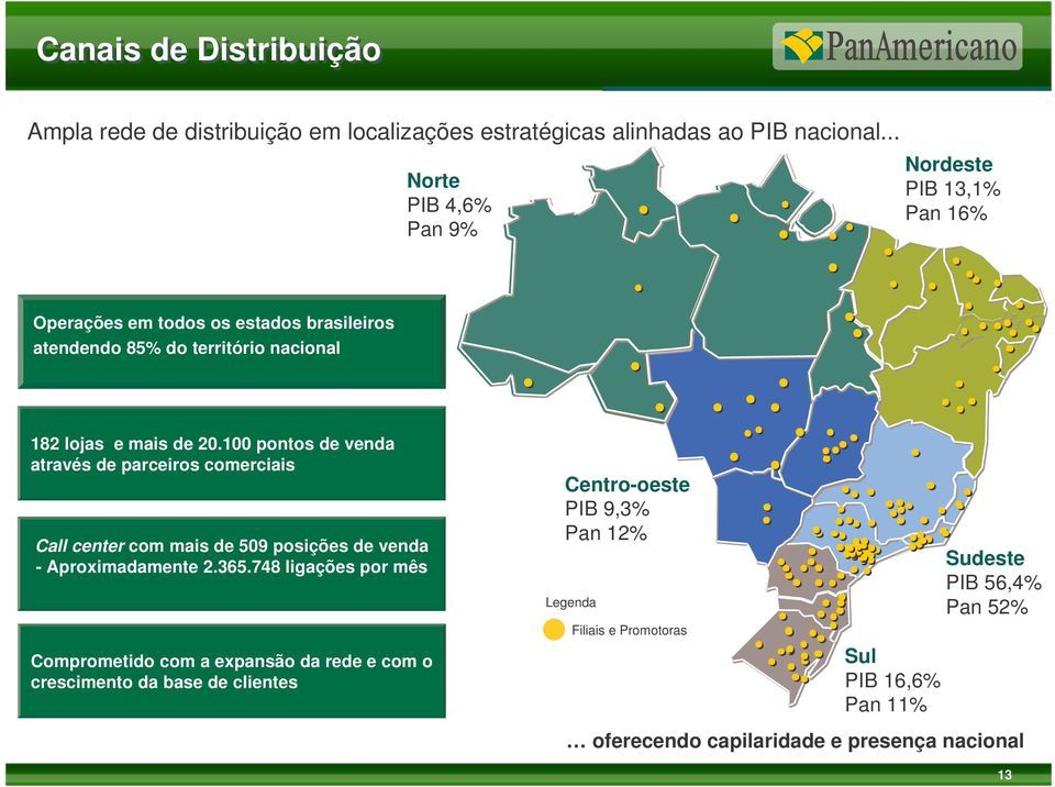 100 pontos de venda através de parceiros comerciais Call center com mais de 509 posições de venda - Aproximadamente 2.365.