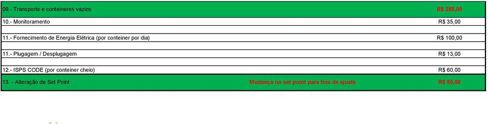 - Fornecimento de Energia Elétrica (por conteiner por dia) R$ 100,00 11.