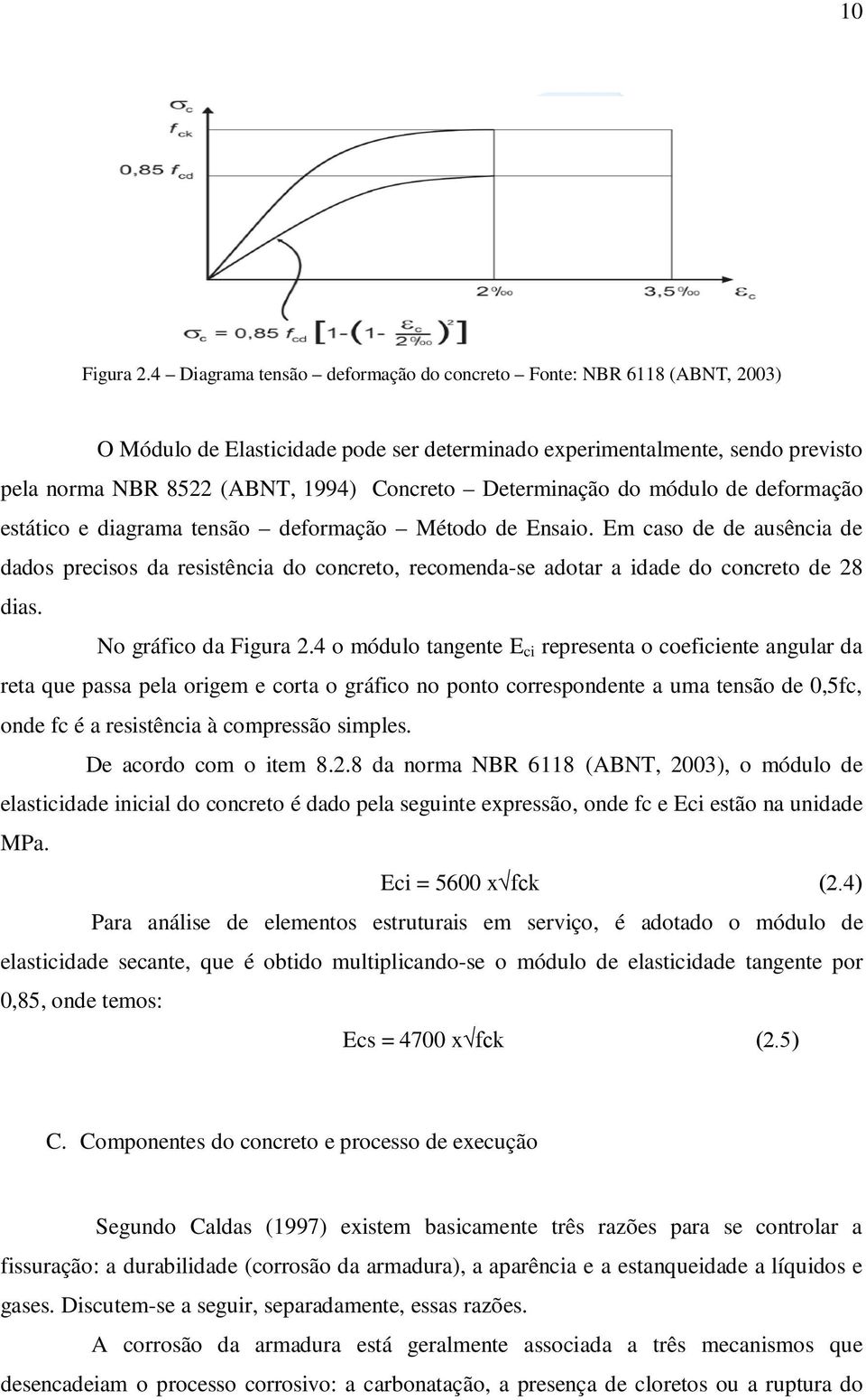 Determinação do módulo de deformação estático e diagrama tensão deformação Método de Ensaio.