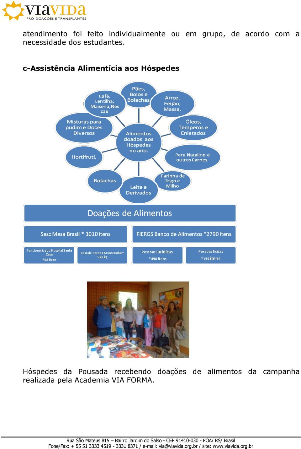 c-assistência Alimentícia aos Hóspedes Hóspedes da