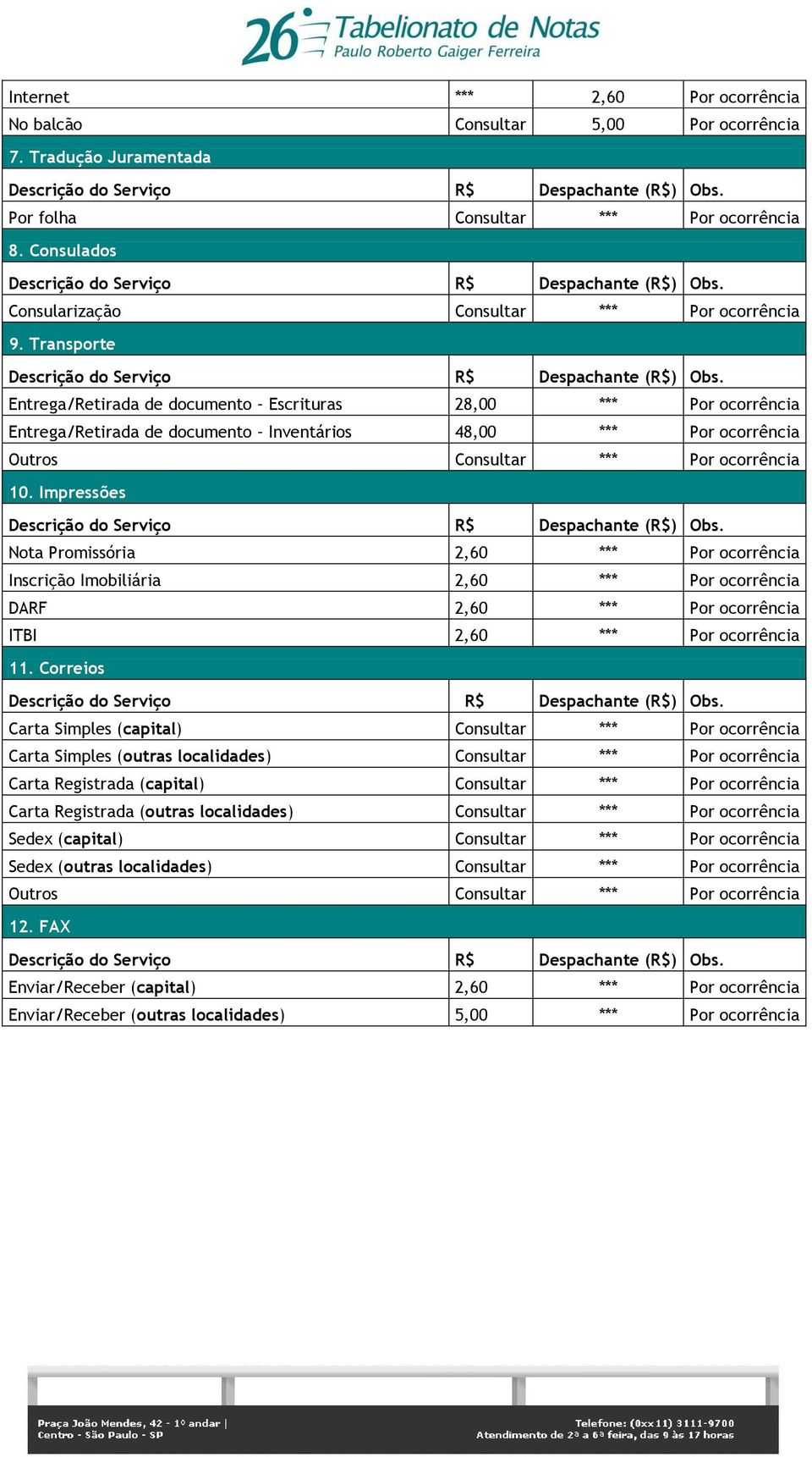 Entrega/Retirada de documento Escrituras 28,00 *** Por ocorrência Entrega/Retirada de documento Inventários 48,00 *** Por ocorrência Outros Consultar *** Por ocorrência 10.