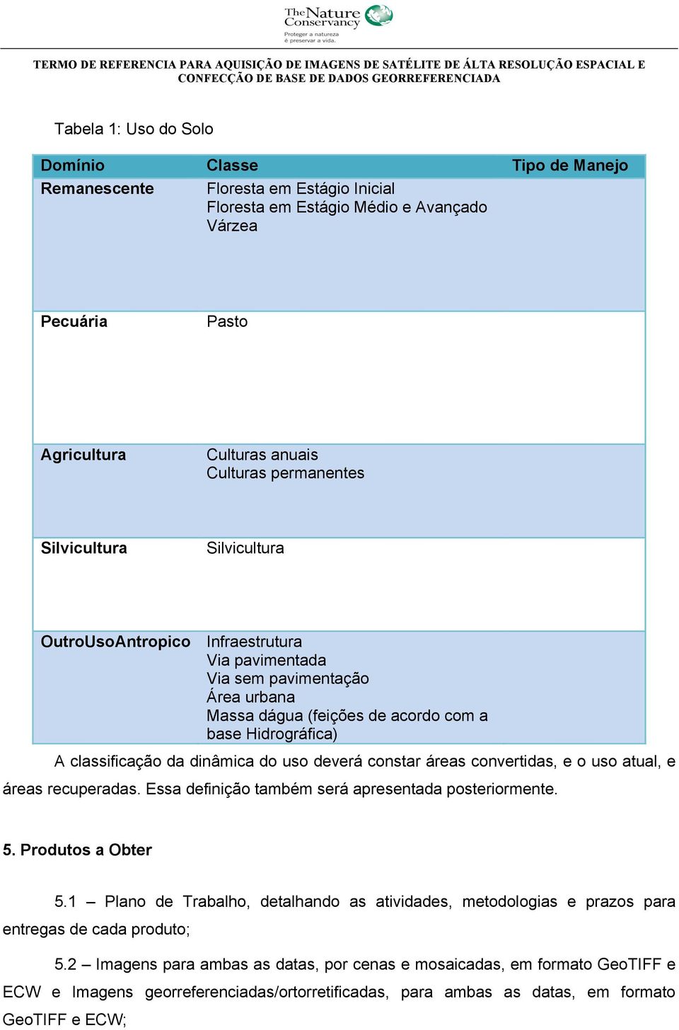 dinâmica do uso deverá constar áreas convertidas, e o uso atual, e áreas recuperadas. Essa definição também será apresentada posteriormente. 5. Produtos a Obter 5.