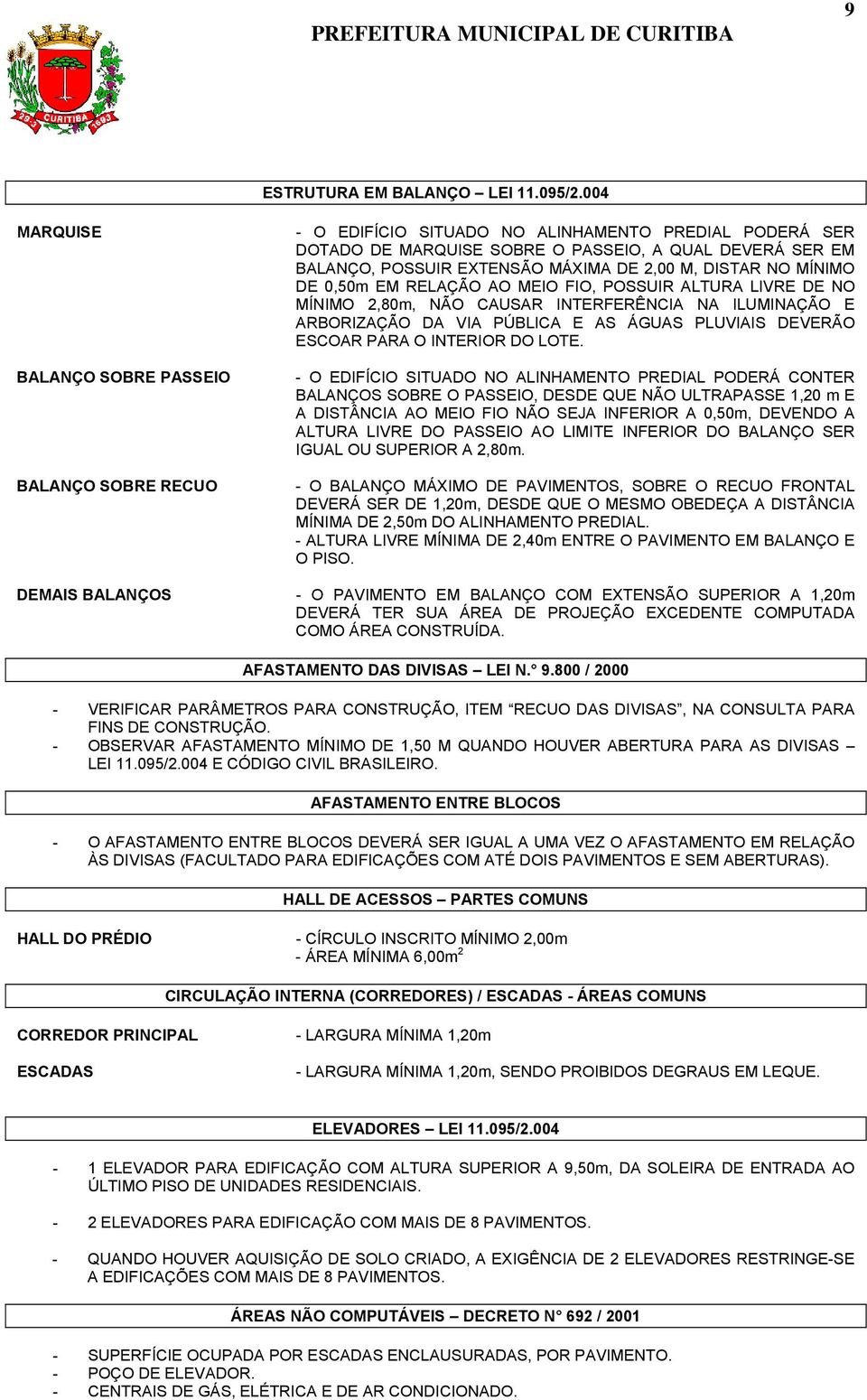 DE 2,00 M, DISTAR NO MÍNIMO DE 0,50m EM RELAÇÃO AO MEIO FIO, POSSUIR ALTURA LIVRE DE NO MÍNIMO 2,80m, NÃO CAUSAR INTERFERÊNCIA NA ILUMINAÇÃO E ARBORIZAÇÃO DA VIA PÚBLICA E AS ÁGUAS PLUVIAIS DEVERÃO