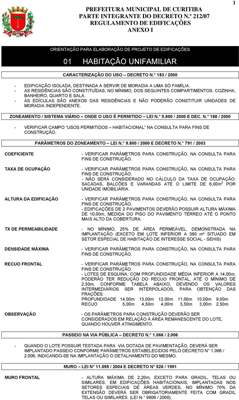 - AS EDÍCULAS SÃO ANEXOS DAS RESIDÊNCIAS E NÃO PODERÃO CONSTITUIR UNIDADES DE MORADIA INDEPENDENTE. ZONEAMENTO / SISTEMA VIÁRIO ONDE O USO É PERMITIDO LEI N. 9.800 / 2000 E DEC. N. 188 / 2000 - VERIFICAR CAMPO USOS PERMITIDOS HABITACIONAL NA CONSULTA PARA FINS DE CONSTRUÇÃO.