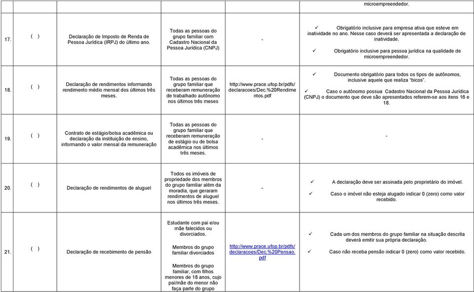 Obrigatório inclusive para pessoa jurídica na qualidade de microempreendedor. 18. Declaração de rendimentos informando rendimento médio mensal dos últimos três meses.