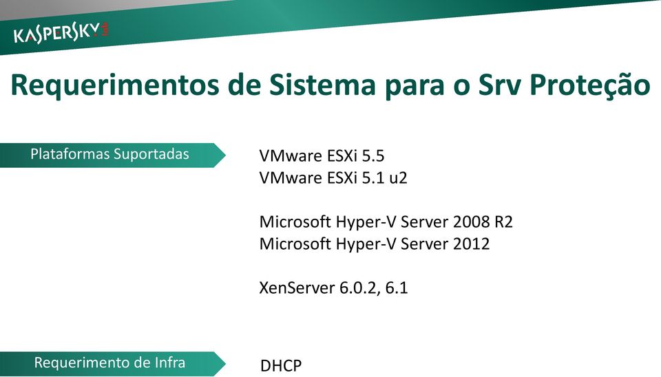 1 u2 Microsoft Hyper-V Server 2008 R2 Microsoft