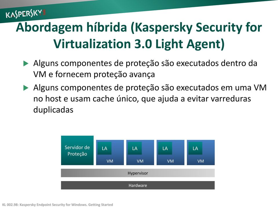 avança Alguns componentes de proteção são executados em uma no host e usam cache único, que