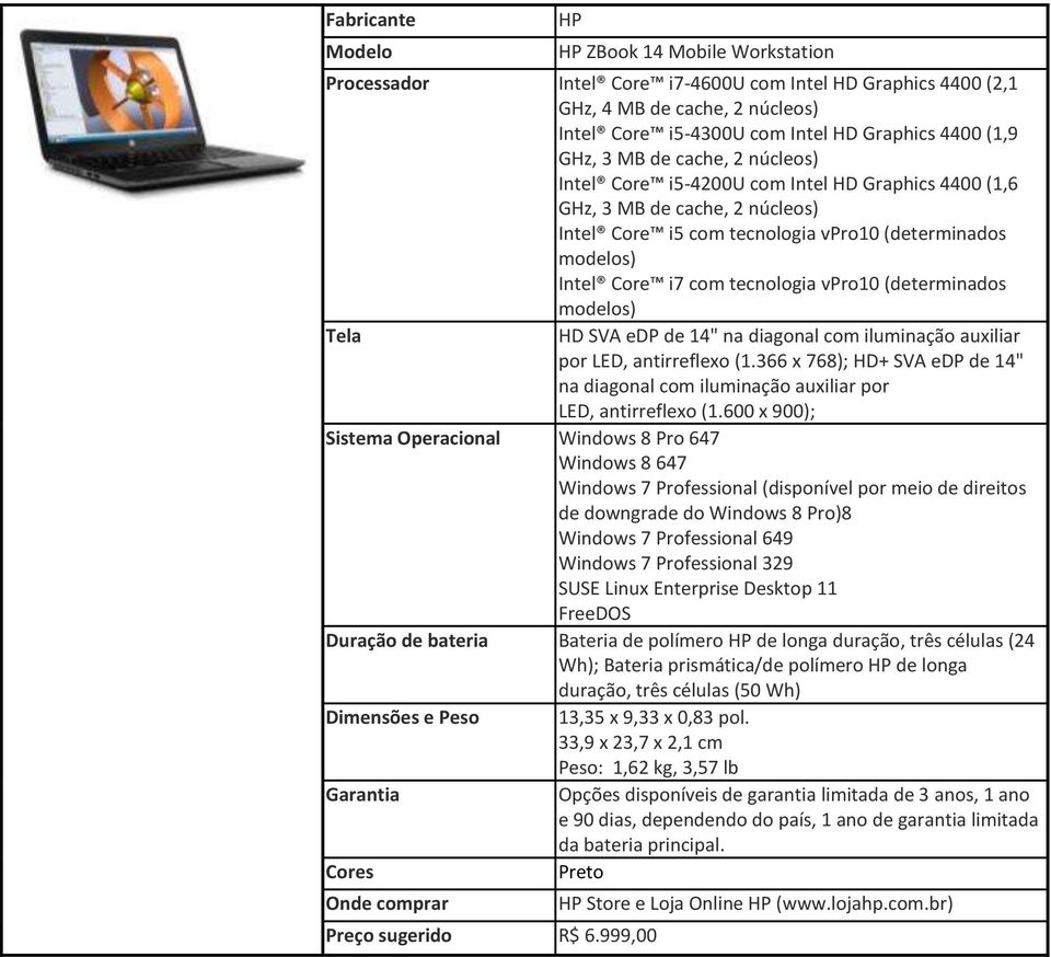 modelos) HD SVA edp de 14" na diagonal com iluminação auxiliar por LED, antirreflexo (1.366 x 768); HD+ SVA edp de 14" na diagonal com iluminação auxiliar por LED, antirreflexo (1.